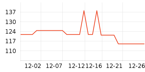 ս������ֻ���������ʷ�۸�