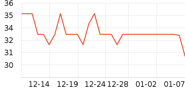 ������������ױƷ��ʷ�۸�