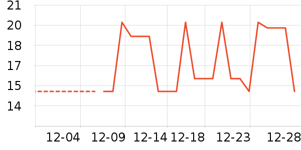 ����Ʒ�Ƴ���������ʷ�۸�