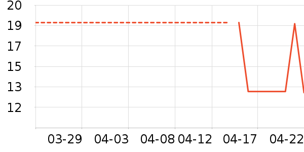 SMVP��ͯ��Ь��ʷ�۸�