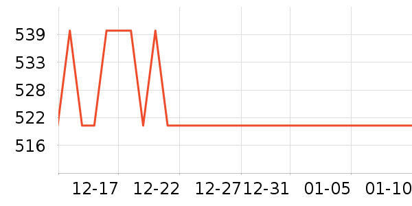 ����ʫʱ�е�׹/������ʷ�۸�