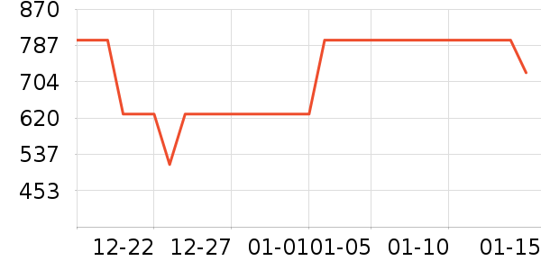 ���/�����ʷ�۸�