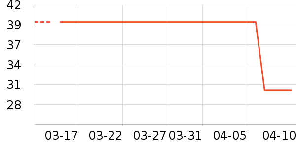 ��ɯ����/������ʷ�۸�