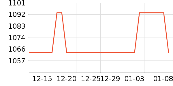 ��³��˹�˶�Ь��ʷ�۸�