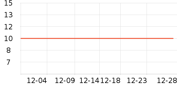 ��ʢԴ�۽�/����/������ʷ�۸�