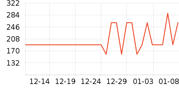 MAKEUPKITTEN˫�����ʷ�۸�