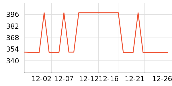 Ƥ��������װ/����/������ʷ�۸�