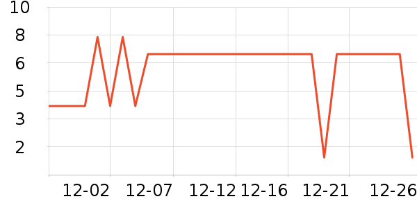 ����Ʒ�Ƴ��������ʷ�۸�