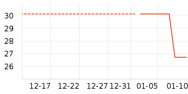 ��ħ�ֻ������/��������ʷ�۸�