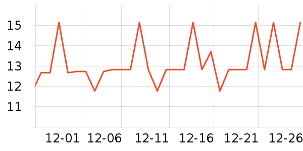 ���������������ʷ�۸�