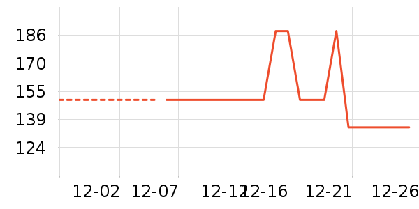 ����·��ͯ�޷���ʷ�۸�