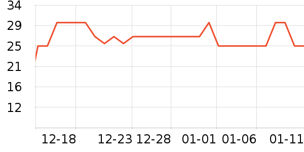 �Ͻ�ĥ�������̲�Ʒ��ʷ�۸�