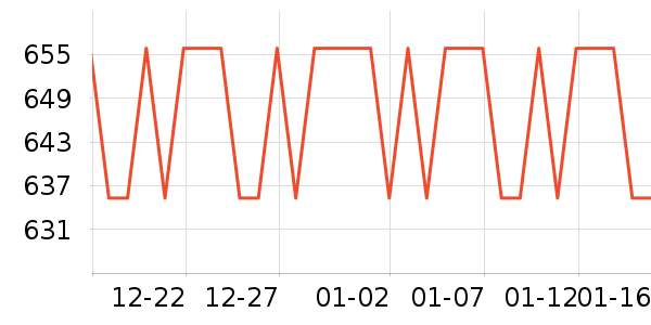 ę́�׾���ʷ�۸�