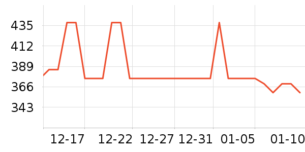 ��Դ�������ʷ�۸�