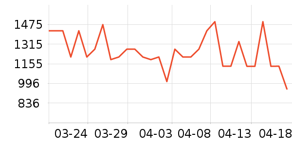 ���ĵ�ѹ������ʷ�۸�