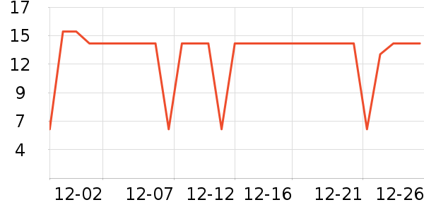 �ɰ�˹������ʷ�۸�