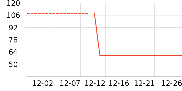 ������ơ��ơ����ʷ�۸�