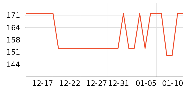 �¿�˹��������ʷ�۸�