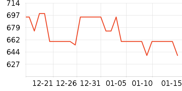 �ղ�����������ʷ�۸�