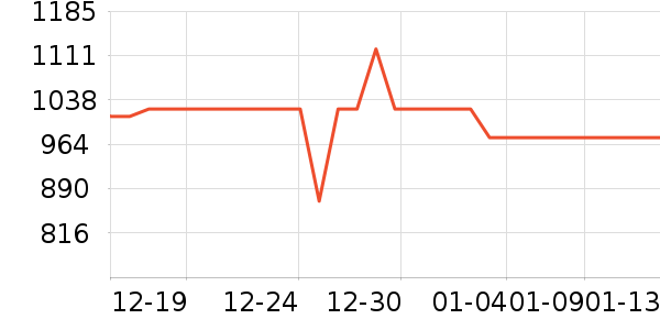 ���շ�Χ������ʷ�۸�