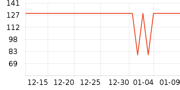 �����ȱ�����ʷ�۸�