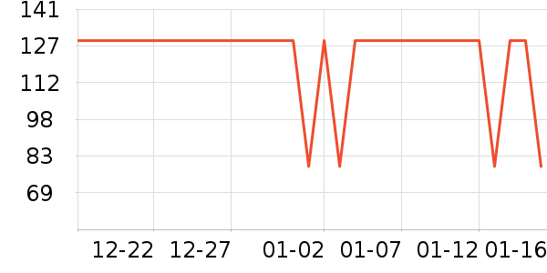 �����ȱ�����ʷ�۸�