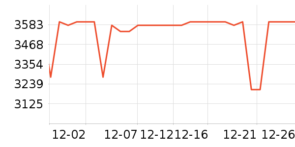 ��ѾӤ���Ƴ���ʷ�۸�