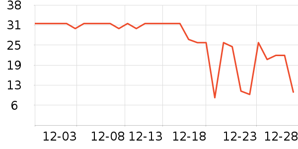 ������������ʷ�۸�