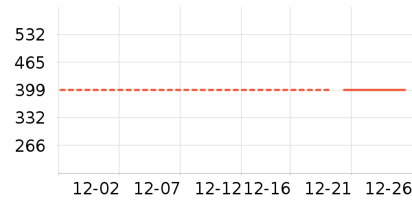 ѼѼ���޷���ʷ�۸�