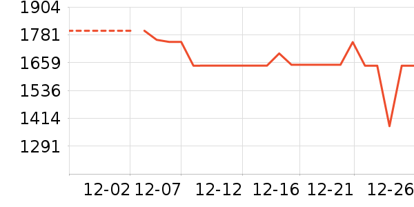 ���������ͯ�Ҿ���ʷ�۸�