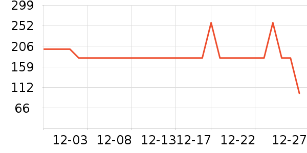 ��������ʿѩ��ѥ��ʷ�۸�