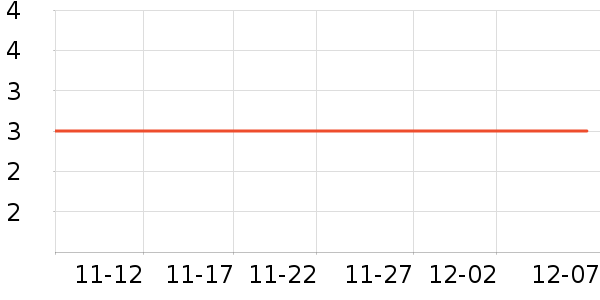 One's MemberϴҺʷ۸