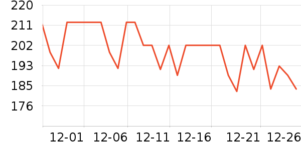 ��ʿ���ɿ�����ʷ�۸�