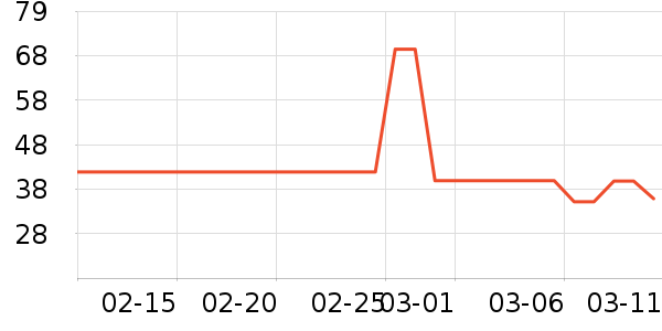 �춹��ͯ���¿���ʷ�۸�