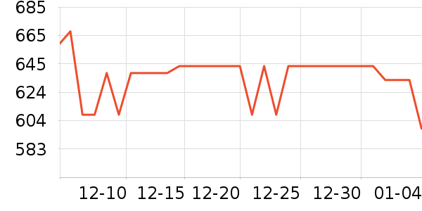 �����߸�������ʷ�۸�