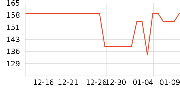 ������ʷ�۸�