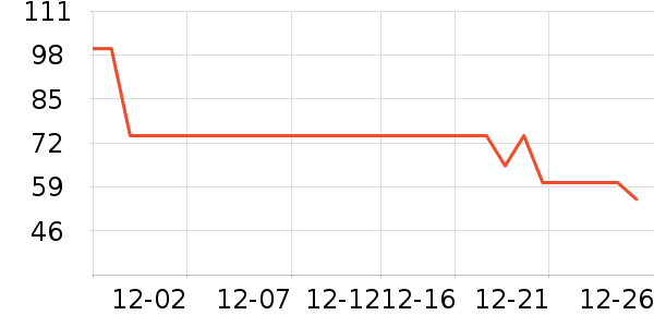 ������ݮ��ʷ�۸�