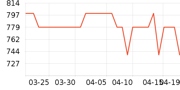 �������������/��ͯ������ʷ�۸�