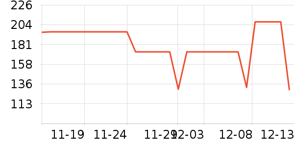 ��������̺��ʷ�۸�