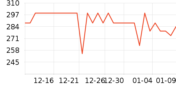 ŷ�����沿������ʷ�۸�