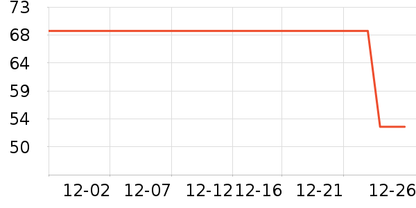 ����֮�Ҵ�Ʒ���� ��ʷ�۸�