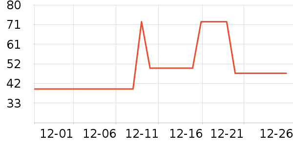 ��ƥ KAAPII�ֻ���Ĥ ��ʷ�۸�