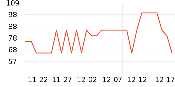 ��ţţ��/��Ʒ��ʷ�۸�