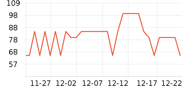 ��ţţ��/��Ʒ��ʷ�۸�