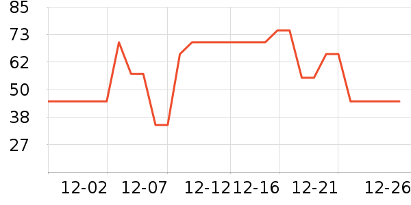 С�����ɶ�ͯ������ʷ�۸�