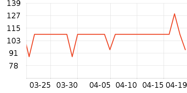 ��������������ʷ�۸�