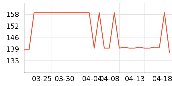 ���ƻ���̾���ʷ�۸�