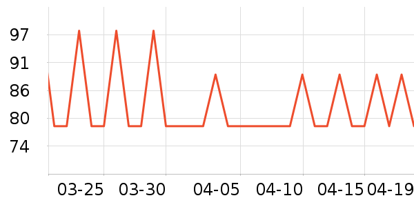 ɬ����ȫ������ʷ�۸�