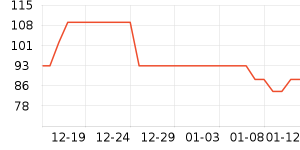 ABCKIDS��ͯ�˶�Ь��ʷ�۸�