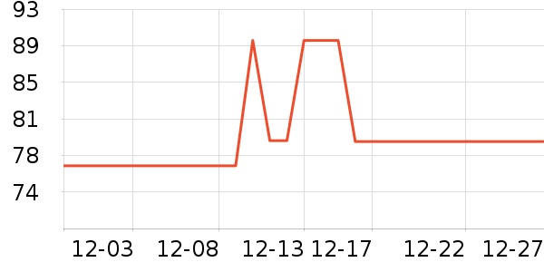 GENIOLAMODE������ʷ�۸�